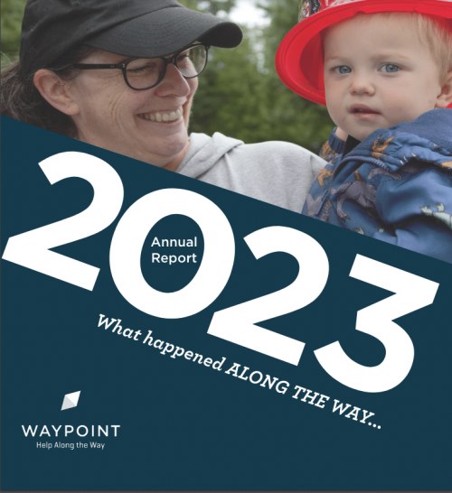 Annual Report 2023